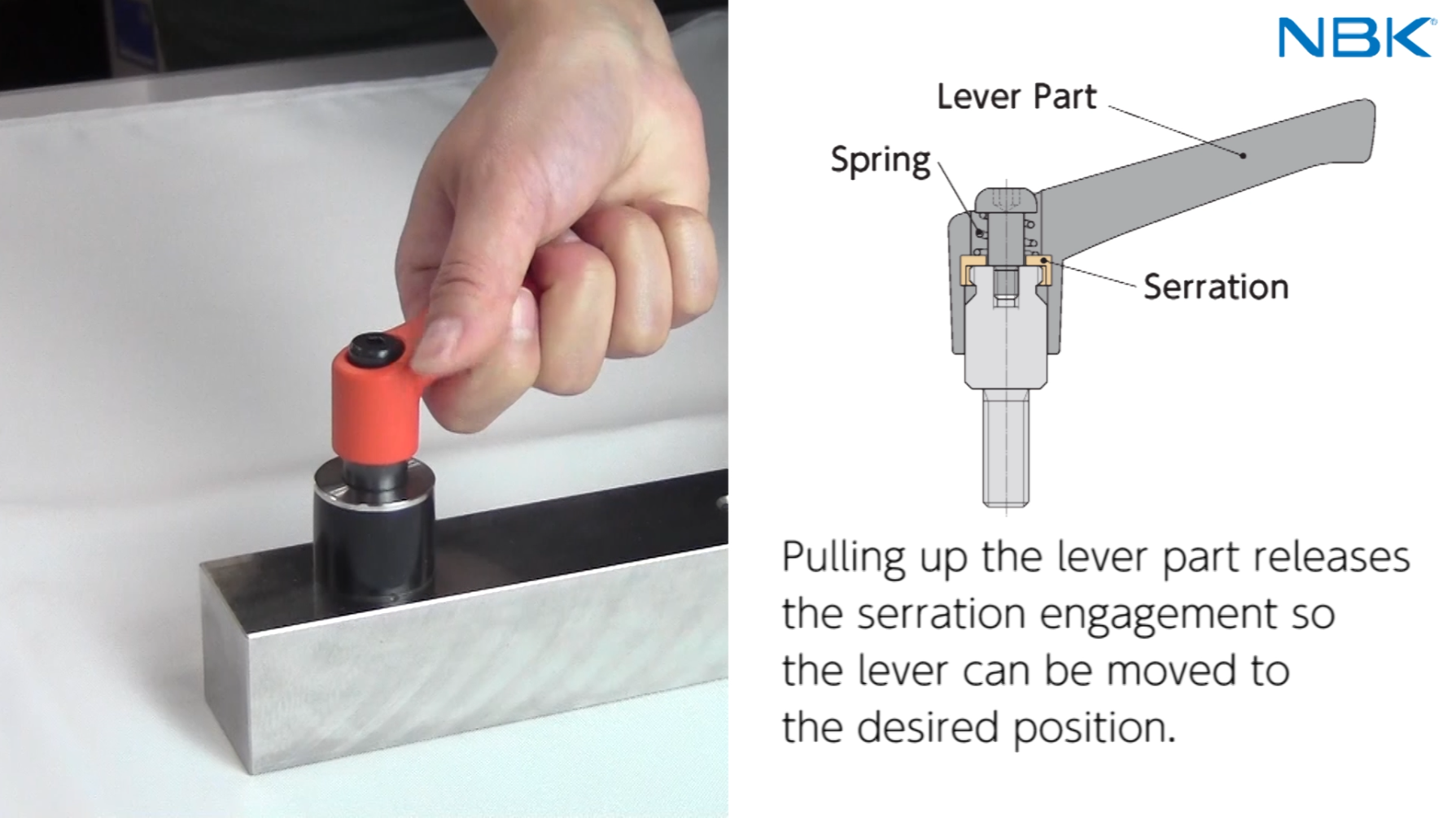 Only takes a minute to understand! How to Use Clamp Levers.
