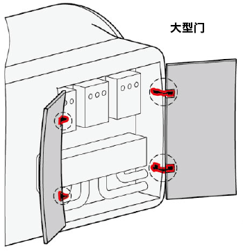 Doors