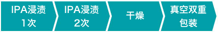 033-02