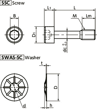 SSC-SETHex Socket Head Cap Captive Screw/Captive Washer Sets寸法図