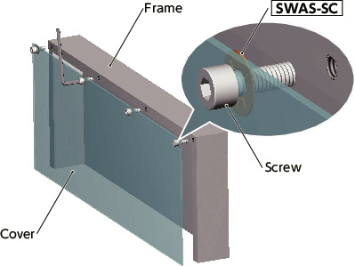 SWAS-SCCaptive Washers