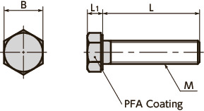 SNHS-HTFHex Head Screws - PFA Coating for Head