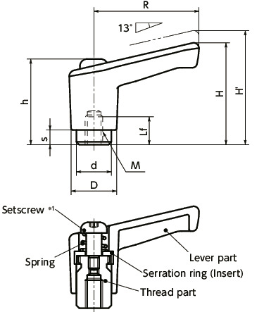 LECFPlastic Clamp Levers - Miniature Type, Female Screw寸法図