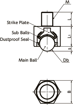 BRDHDownward Ball Rollers - Hex Head Screw Type寸法図