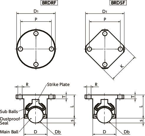 BRDRFDownward Ball Rollers - Flange Type (Round/Square）寸法図