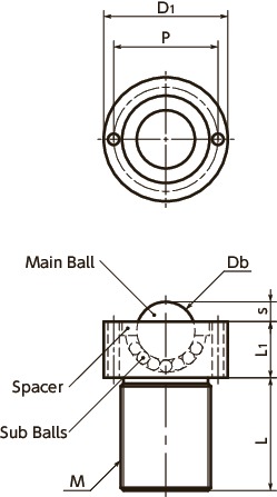 BRUCS-SBall Rollers - Cap Screw Type寸法図
