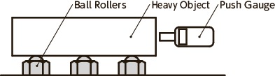BRUHS-SBall Rollers - Hex Head Screw Type