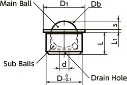 BRUIP-PBall Rollers - Insert Type寸法図