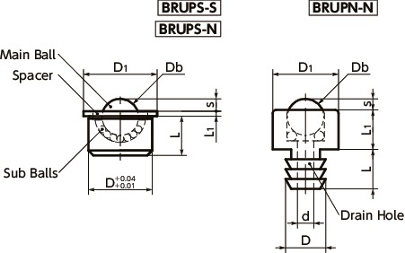 BRUPS-NBall Rollers - Press Fit Type寸法図