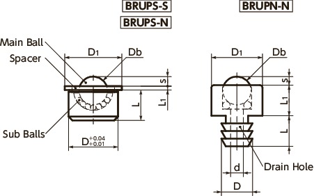 BRUPS-SBall Rollers - Press Fit Type寸法図