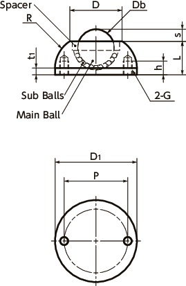 BRURS-NBall Rollers - Round Type寸法図