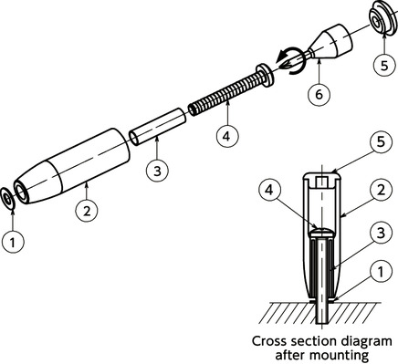 GTRRevolving Grip