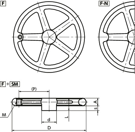 F-NFlat Handwheel寸法図