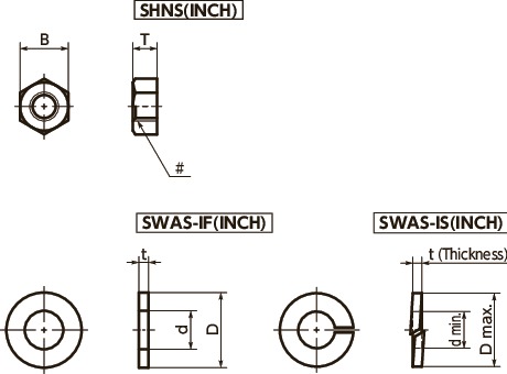 SWAS-ISHex Nuts / Washers - Inch Thread寸法図