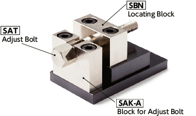 SAK-ABlock for Adjust Bolt 