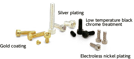 SET-NIHexalobular Socket Head Cap Screws with Extreme Low Profile