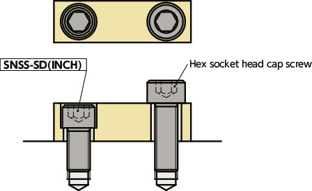 SNSS-SD(INCH)Hex Socket Head Cap Screws with Small Head - Inch Thread