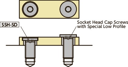 SSHS-SDSocket Head Cap Screws with Extreme Low