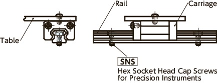 SNSSHex Socket Head Cap Screws for Precision Instruments