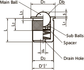 BRPIN-NBall Rollers with Spring Plunger Function - Insert Type寸法図