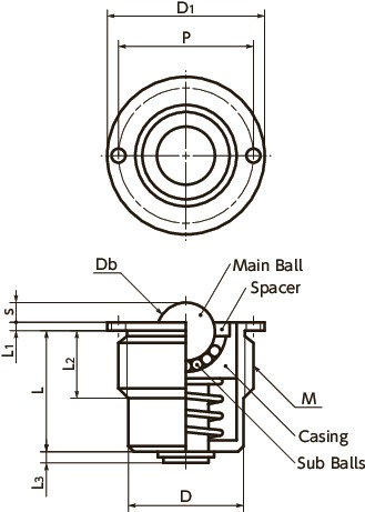 BRPMS-SBall Roller with Spring Plunger Function - Flange Type寸法図