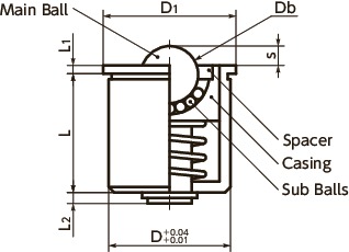 BRPPS-SBall Rollers with Spring Plunger Function - Press Fit Type寸法図