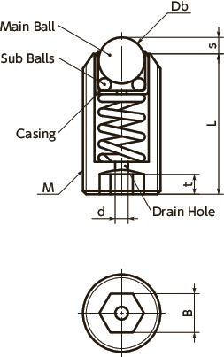 BRPSS-NBall Rollers with Spring Plunger Function - Set Screw Type寸法図