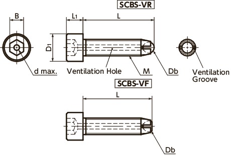 SCBS-VFClamping Cap Screws with Ventilation Hole寸法図