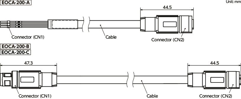 EOCA-200Cables for Repeater Hubs寸法図