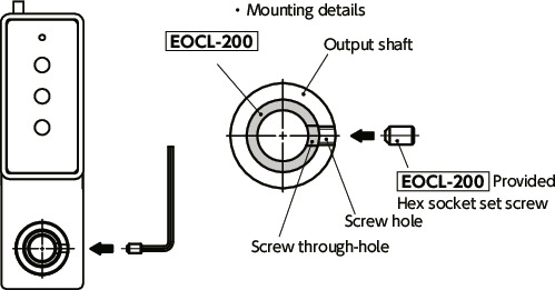 EOCL-200Collars