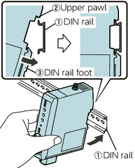 EPC-200-CCTransceivers - CC-Link Compliant