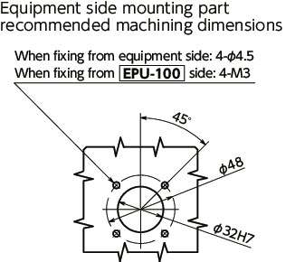 EPLLock Adapters