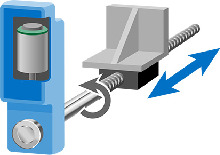 EPU-220Wireless Positioning Units