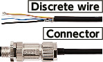 EPU-220Wireless Positioning Units