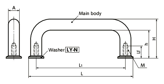 UNFS-SH-WStainless Steel U - shaped Pull - with Washer寸法図
