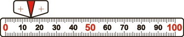 FPTPoint Stickers