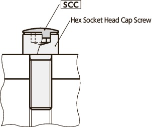 SCCCover Caps for Hex Socket Head Cap Screws