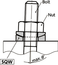 SQWSpherical Washers