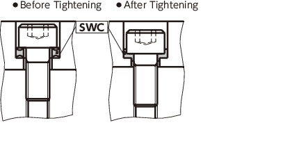 SWCLocking and Sealing Rings