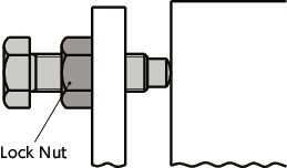 SSB-AStopper Bolt - Tip Sphere Type