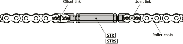 STRTurn Buckle - Dedicated to Roller Chain