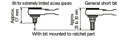 SKNBR-6.35-8SETBit Ratchet Handle Sets for Extremely Limited Access Spaces