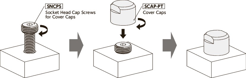 SCAP-PTCover Caps - PTFE 