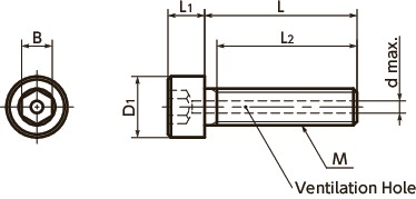 SVLSSocket Head Cap Screws with Ventilation Hole with Low Profile寸法図