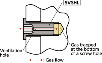 SVSHLHex Socket Head Cap Screw with Special Low Profile (SUS316L, with Ventilation Hole)