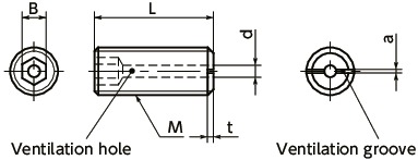 SVTSHex Socket Set Screws (with Ventilation Hole)寸法図