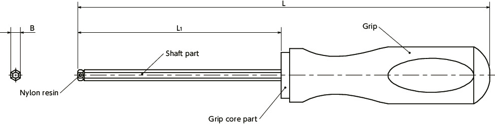 SKCDHexagon Screwdriver (with Screw Holding Function)寸法図