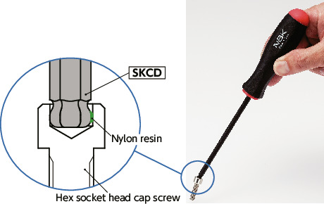 SKCDHexagon Screwdriver (with Screw Holding Function)
