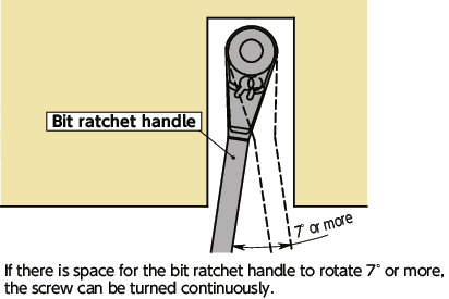 SKNBR-6.35-8SETBit Ratchet Handle Sets for Extremely Limited Access Spaces