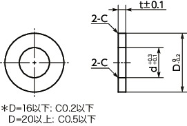 SWAS-AWBK调节垫圈(黑色不锈钢)寸法図